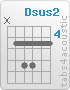Chord Dsus2 (x,5,7,7,5,5)
